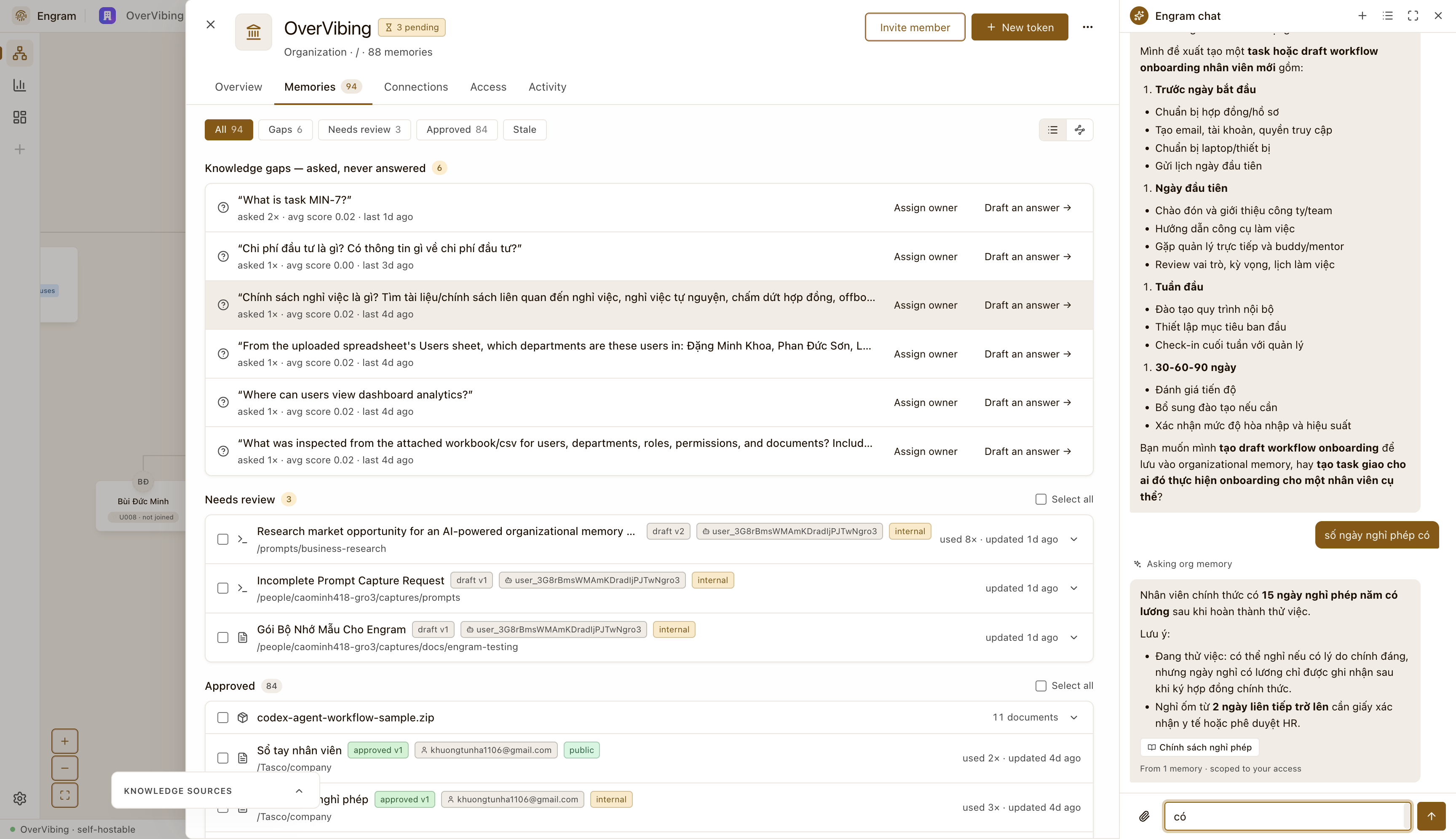 Review queue with drafts and approvals
