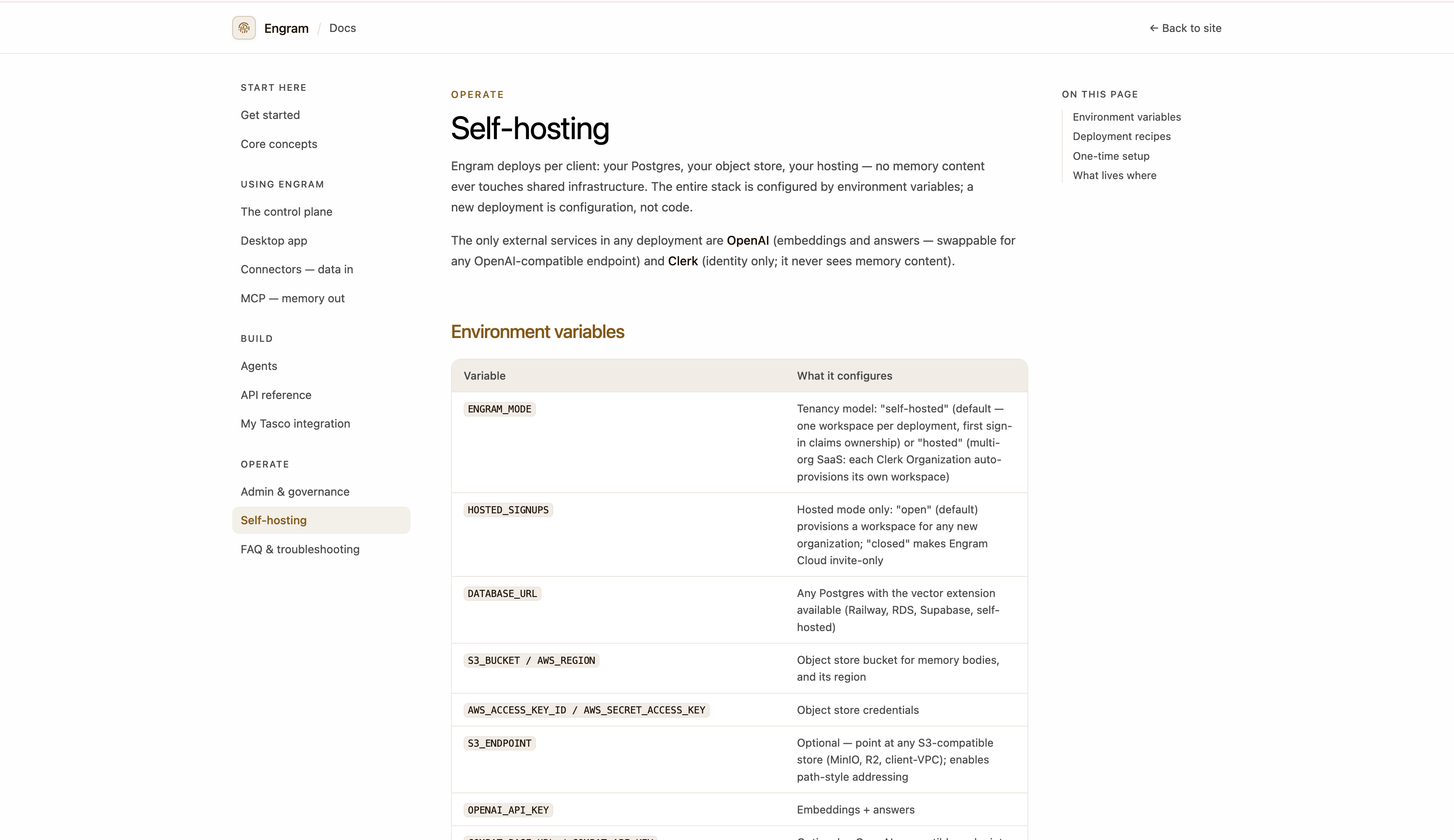 Self-hosting documentation